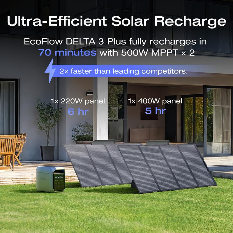 ECOFLOW Solar Generator DELTA 3 plus 1024 with 160W/220W Bifacial Solar Panel